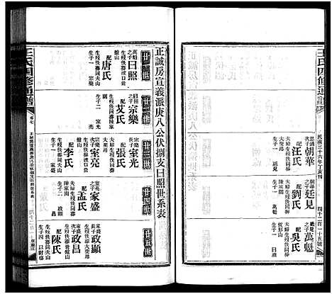 [下载][王氏四修通谱_13卷首9卷]湖南.王氏四修通谱_三十三.pdf