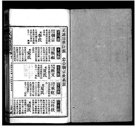 [下载][王氏四修通谱_13卷首9卷]湖南.王氏四修通谱_三十四.pdf