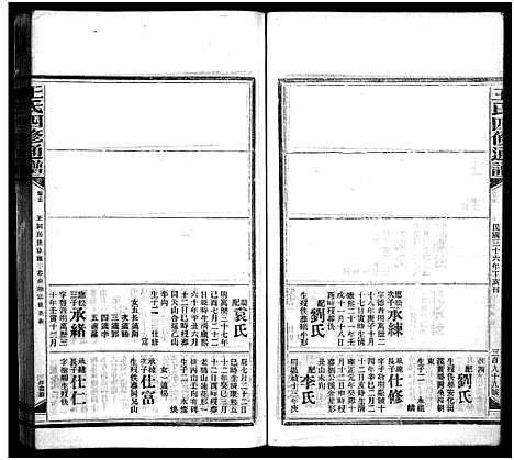 [下载][王氏四修通谱_13卷首9卷]湖南.王氏四修通谱_三十四.pdf