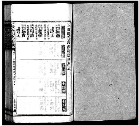 [下载][王氏四修通谱_13卷首9卷]湖南.王氏四修通谱_三十五.pdf