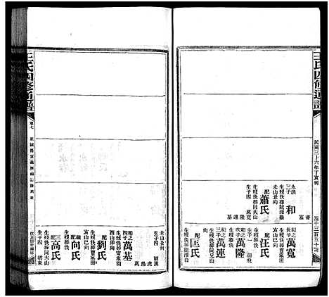 [下载][王氏四修通谱_13卷首9卷]湖南.王氏四修通谱_三十五.pdf