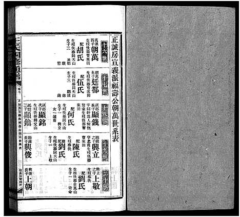 [下载][王氏四修通谱_13卷首9卷]湖南.王氏四修通谱_三十七.pdf