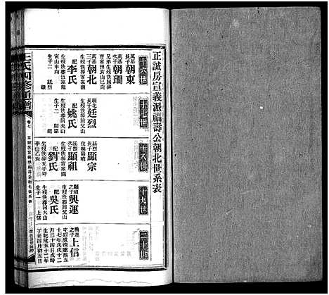 [下载][王氏四修通谱_13卷首9卷]湖南.王氏四修通谱_三十八.pdf