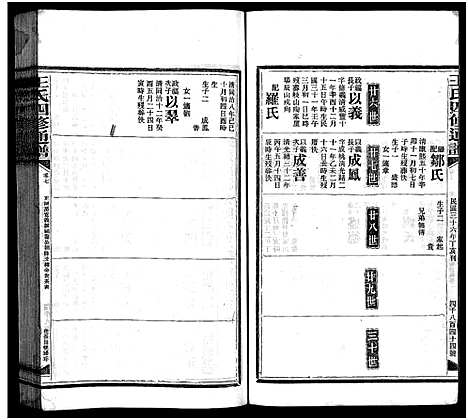 [下载][王氏四修通谱_13卷首9卷]湖南.王氏四修通谱_三十九.pdf