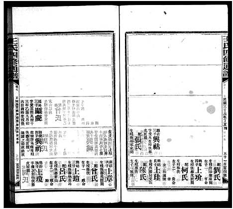 [下载][王氏四修通谱_13卷首9卷]湖南.王氏四修通谱_四十一.pdf