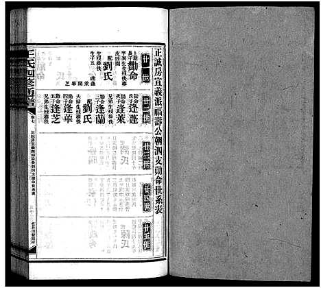 [下载][王氏四修通谱_13卷首9卷]湖南.王氏四修通谱_四十四.pdf