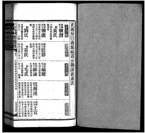 [下载][王氏四修通谱_13卷首9卷]湖南.王氏四修通谱_四十七.pdf