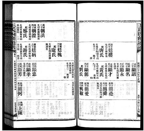 [下载][王氏四修通谱_13卷首9卷]湖南.王氏四修通谱_四十七.pdf