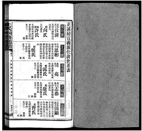 [下载][王氏四修通谱_13卷首9卷]湖南.王氏四修通谱_四十八.pdf