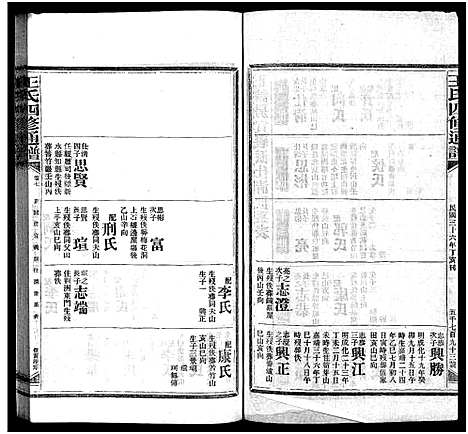 [下载][王氏四修通谱_13卷首9卷]湖南.王氏四修通谱_四十八.pdf