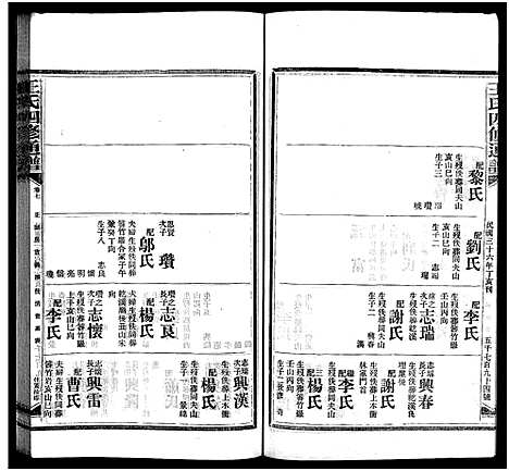 [下载][王氏四修通谱_13卷首9卷]湖南.王氏四修通谱_四十八.pdf