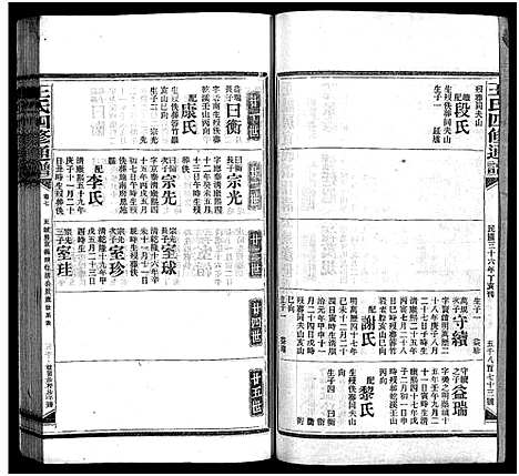 [下载][王氏四修通谱_13卷首9卷]湖南.王氏四修通谱_四十九.pdf