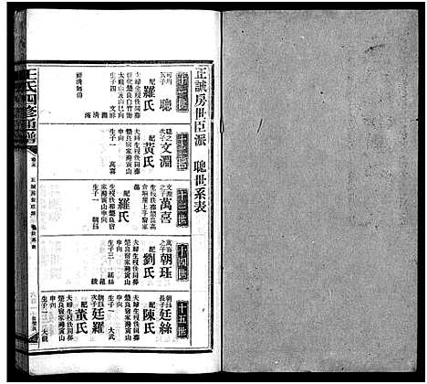 [下载][王氏四修通谱_13卷首9卷]湖南.王氏四修通谱_五十六.pdf