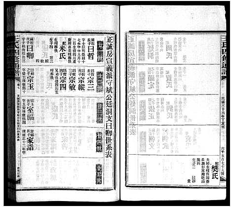 [下载][王氏四修通谱_13卷首9卷]湖南.王氏四修通谱_五十七.pdf