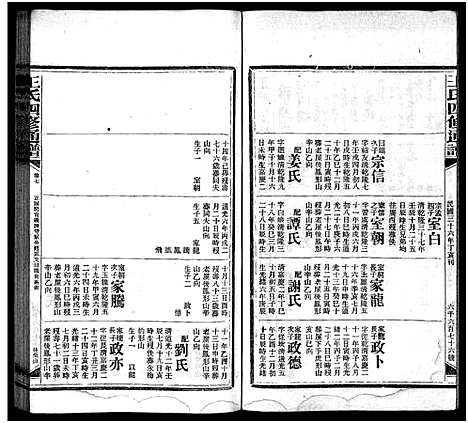 [下载][王氏四修通谱_13卷首9卷]湖南.王氏四修通谱_五十八.pdf