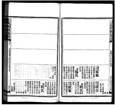 [下载][王氏四修通谱_13卷首9卷]湖南.王氏四修通谱_五十八.pdf