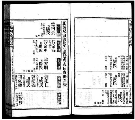 [下载][王氏四修通谱_13卷首9卷]湖南.王氏四修通谱_五十九.pdf