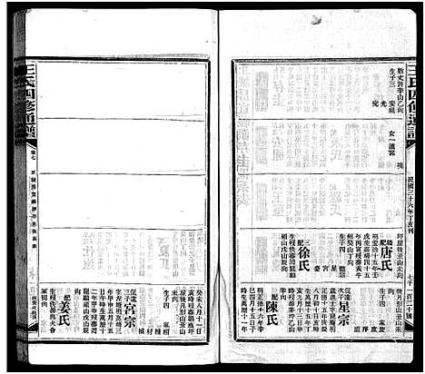 [下载][王氏四修通谱_13卷首9卷]湖南.王氏四修通谱_六十二.pdf