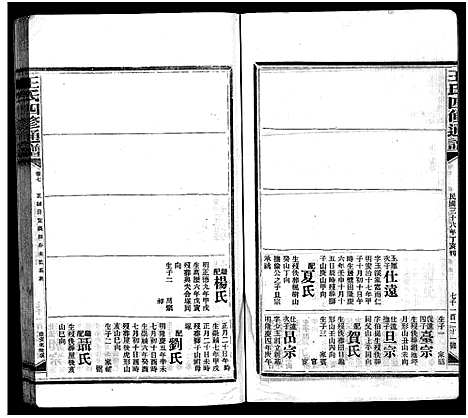 [下载][王氏四修通谱_13卷首9卷]湖南.王氏四修通谱_六十二.pdf