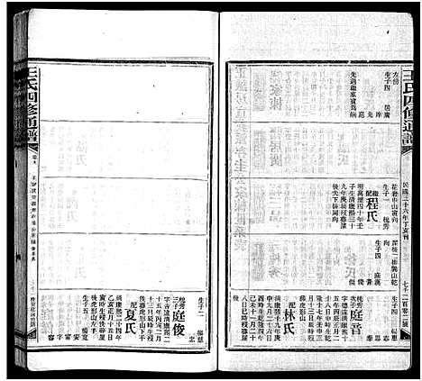 [下载][王氏四修通谱_13卷首9卷]湖南.王氏四修通谱_六十三.pdf