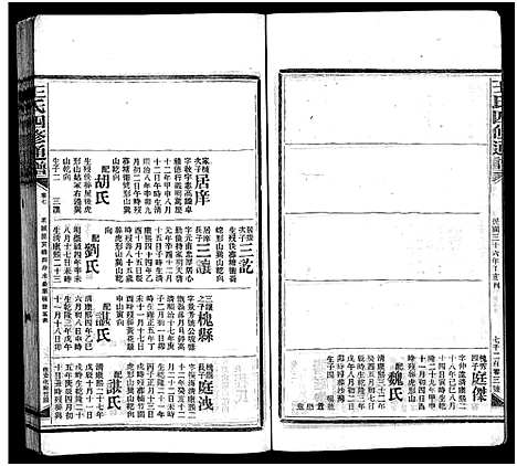 [下载][王氏四修通谱_13卷首9卷]湖南.王氏四修通谱_六十三.pdf