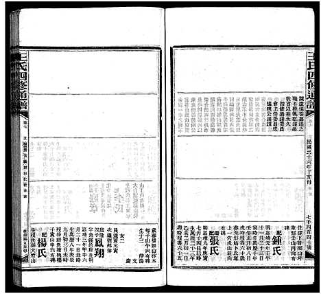 [下载][王氏四修通谱_13卷首9卷]湖南.王氏四修通谱_六十六.pdf