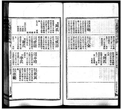 [下载][王氏四修通谱_13卷首9卷]湖南.王氏四修通谱_六十七.pdf