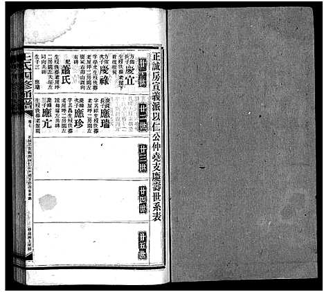 [下载][王氏四修通谱_13卷首9卷]湖南.王氏四修通谱_六十九.pdf