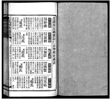 [下载][王氏四修通谱_13卷首9卷]湖南.王氏四修通谱_七十.pdf