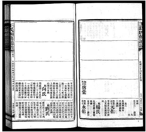 [下载][王氏四修通谱_13卷首9卷]湖南.王氏四修通谱_七十.pdf