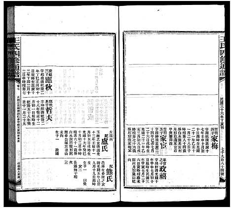 [下载][王氏四修通谱_13卷首9卷]湖南.王氏四修通谱_七十二.pdf