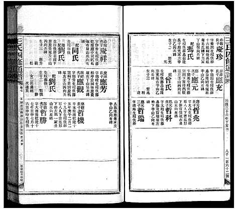 [下载][王氏四修通谱_13卷首9卷]湖南.王氏四修通谱_七十四.pdf