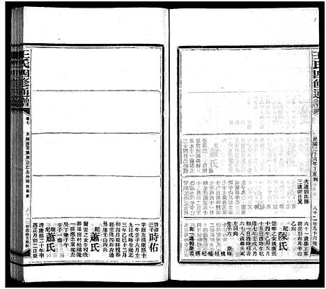 [下载][王氏四修通谱_13卷首9卷]湖南.王氏四修通谱_七十五.pdf