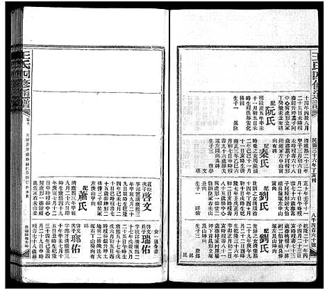 [下载][王氏四修通谱_13卷首9卷]湖南.王氏四修通谱_七十七.pdf