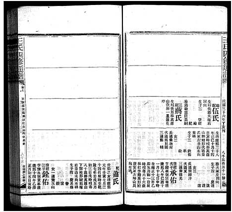 [下载][王氏四修通谱_13卷首9卷]湖南.王氏四修通谱_七十九.pdf