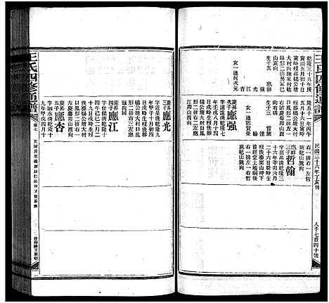 [下载][王氏四修通谱_13卷首9卷]湖南.王氏四修通谱_八十一.pdf