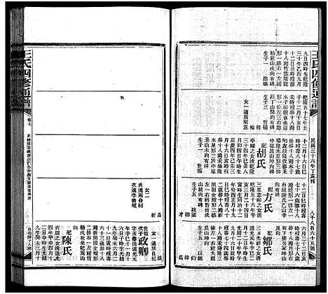 [下载][王氏四修通谱_13卷首9卷]湖南.王氏四修通谱_八十二.pdf