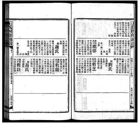 [下载][王氏四修通谱_13卷首9卷]湖南.王氏四修通谱_八十七.pdf