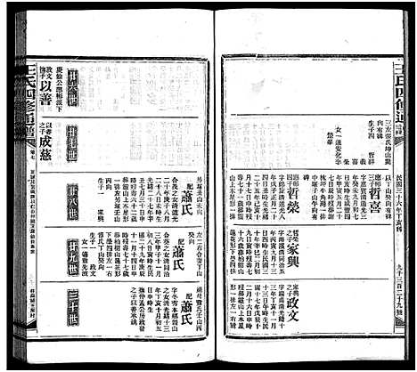 [下载][王氏四修通谱_13卷首9卷]湖南.王氏四修通谱_八十七.pdf