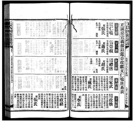 [下载][王氏四修通谱_13卷首9卷]湖南.王氏四修通谱_八十八.pdf