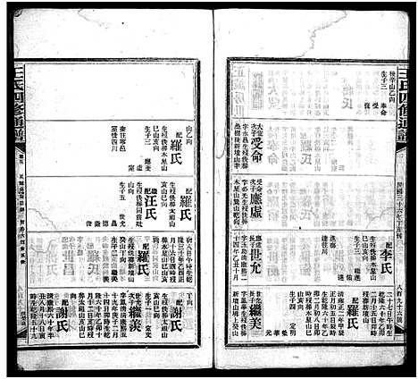 [下载][王氏四修通谱_13卷首9卷]湖南.王氏四修通谱_八十九.pdf