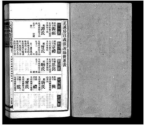 [下载][王氏四修通谱_13卷首9卷]湖南.王氏四修通谱_九十.pdf