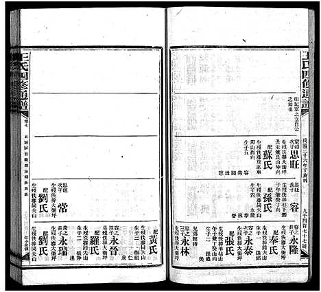 [下载][王氏四修通谱_13卷首9卷]湖南.王氏四修通谱_九十.pdf