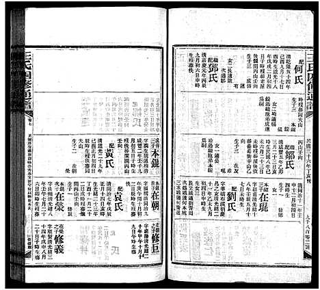 [下载][王氏四修通谱_13卷首9卷]湖南.王氏四修通谱_九十三.pdf