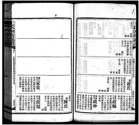 [下载][王氏四修通谱_13卷首9卷]湖南.王氏四修通谱_九十六.pdf