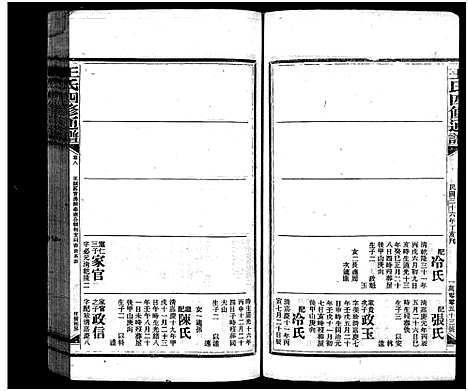 [下载][王氏四修通谱_13卷首9卷]湖南.王氏四修通谱_九十六.pdf