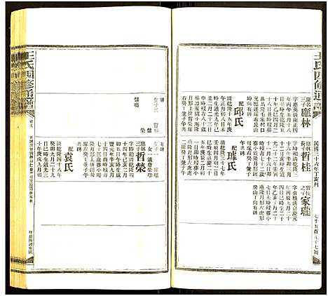 [下载][王氏四修通谱_13卷首9卷]湖南.王氏四修通谱_108.pdf