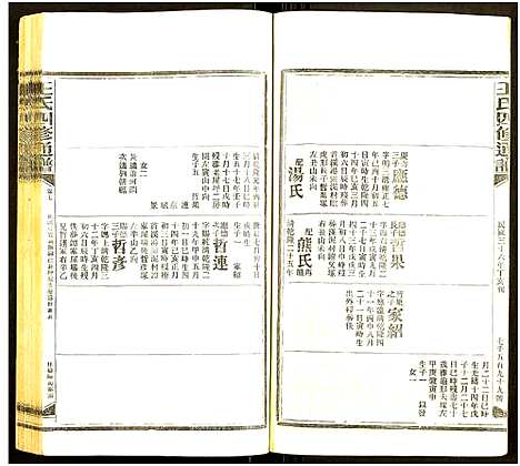 [下载][王氏四修通谱_13卷首9卷]湖南.王氏四修通谱_108.pdf