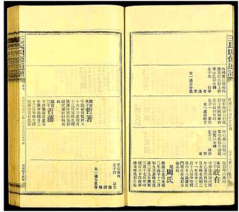 [下载][王氏四修通谱_13卷首9卷]湖南.王氏四修通谱_111.pdf