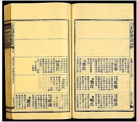 [下载][王氏四修通谱_13卷首9卷]湖南.王氏四修通谱_127.pdf